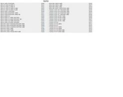 Brembo HPK Mechanischer Kupplungshebel Yamaha/Suzuki/Aprilia 110B01295 13 Brembo HPK Mechanischer Kupplungshebel Yamaha/Suzuki/Aprilia 110B01295 -Motorradbekleidungsgeschäft aprilia models brembo clutch lever 110b01295