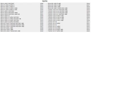 Brembo HPK Mechanischer Kupplungshebel Yamaha/Suzuki/Aprilia 110B01295 6 Brembo HPK Mechanischer Kupplungshebel Yamaha/Suzuki/Aprilia 110B01295 – Bild 4