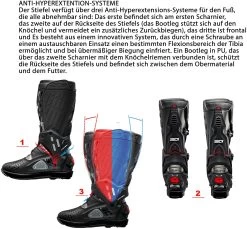 Sidi Motorradstiefel ATOJO SRS Motocross Premiumstiefel Mit Schutz -Motorradbekleidungsgeschäft atojo srs image 3