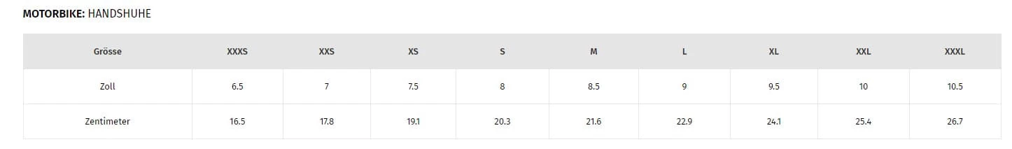 Dainese BLACKSHAPE Motorradhandschuhe Leder Smart Touch CE 7 Dainese BLACKSHAPE Motorradhandschuhe Leder Smart Touch CE – Bild 5