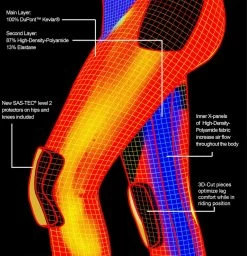Bowtex Motorradhose STANDARD R CE LEVEL AA Unterzieh-Hose Mit SAS-Tec Tripleflex Protektoren -Motorradbekleidungsgeschäft detail 5 bowtex standard r tbr