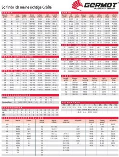 Germot Modularhelm GM 44 Jet Und Mit Combat StreetFight Jet Helm ECE 22.05 Inkl. 2 Visieren -Motorradbekleidungsgeschäft germot groessentabelle 65