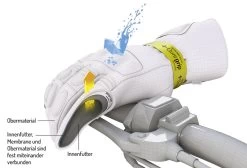 Held Gore-Tex Motorradhandschuhe SCORE 4.0 +Gore-Grip Leder Mit CE Und Visierwischer -Motorradbekleidungsgeschäft gore grip technologie