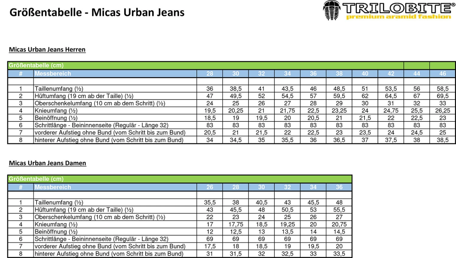 Trilobite Motorradjeans MICAS URBAN Für Herren Slim-Fit CE AA Mit Aramid Und SAS-TEC Knieprotektoren 15 Trilobite Motorradjeans MICAS URBAN Für Herren Slim-Fit CE AA Mit Aramid Und SAS-TEC Knieprotektoren – Bild 13