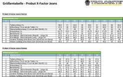 Trilobite Motorradjeans PROBUT X-FACTOR Wasserdicht CE AA Aramid Inklusive Protektoren -Motorradbekleidungsgeschäft groessentabelle probut xfactor jeans