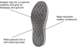 TCX Motorradschuhe STREET 3 LADY TEX WP Für Damen Wasserdicht Air-Mesh D3O 17 TCX Motorradschuhe STREET 3 LADY TEX WP Für Damen Wasserdicht Air-Mesh D3O -Motorradbekleidungsgeschäft groundtrax 2 1600x1600 11