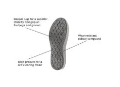 TCX Motorrad Sneaker IKASU WP Für Herren CE Wasserdicht Mit D3O -Motorradbekleidungsgeschäft groundtrax 2 1600x1600 2