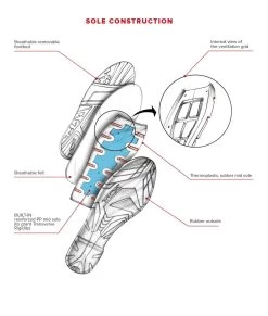 TCX Motorradstiefel X-FIVE.4 GTX Gore-Tex CE Wasserdicht Leder -Motorradbekleidungsgeschäft gtx surround suola 630x740 uk 1600x1600 1