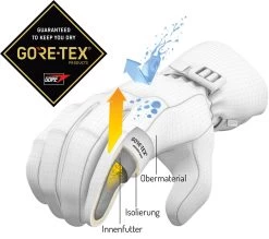 Held Gore-Tex Motorradhandschuhe MADOC Wasserdicht Leder Reflex CE-zertifiziert -Motorradbekleidungsgeschäft held gore tex handschuhe 1