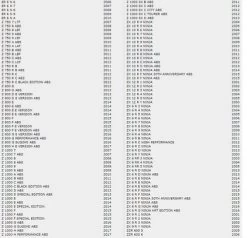 Brembo HPK Mechanischer Kupplungshebel Kawasaki 110B01265 -Motorradbekleidungsgeschäft kawasaki models brembo clutch lever 110b01265