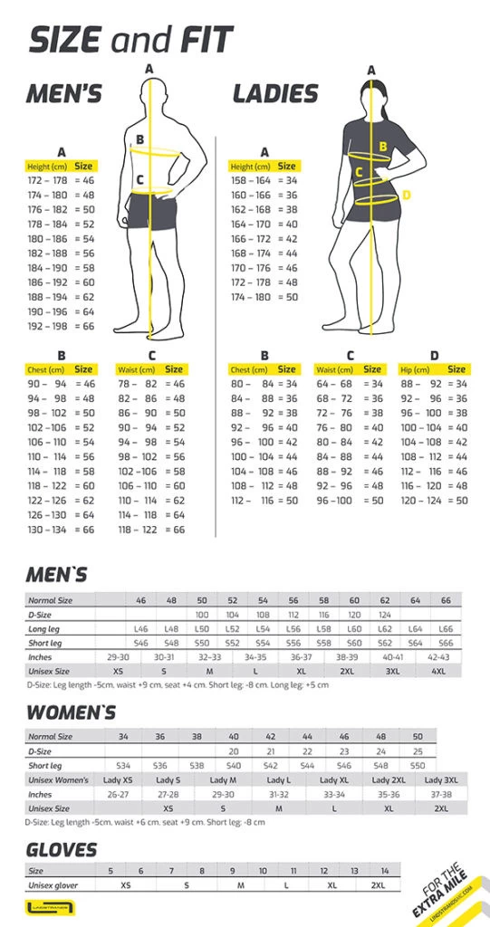 Lindstrands Motorradhandschuhe GREIP Wasserdicht Kurze Stulpe CE 5 Lindstrands Motorradhandschuhe GREIP Wasserdicht Kurze Stulpe CE – Bild 3