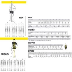 Lindstrands SVEG Motorradhandschuhe CE Allwetter Leder Wasserdicht Touch -Motorradbekleidungsgeschäft lindstrands groessentabelle 35