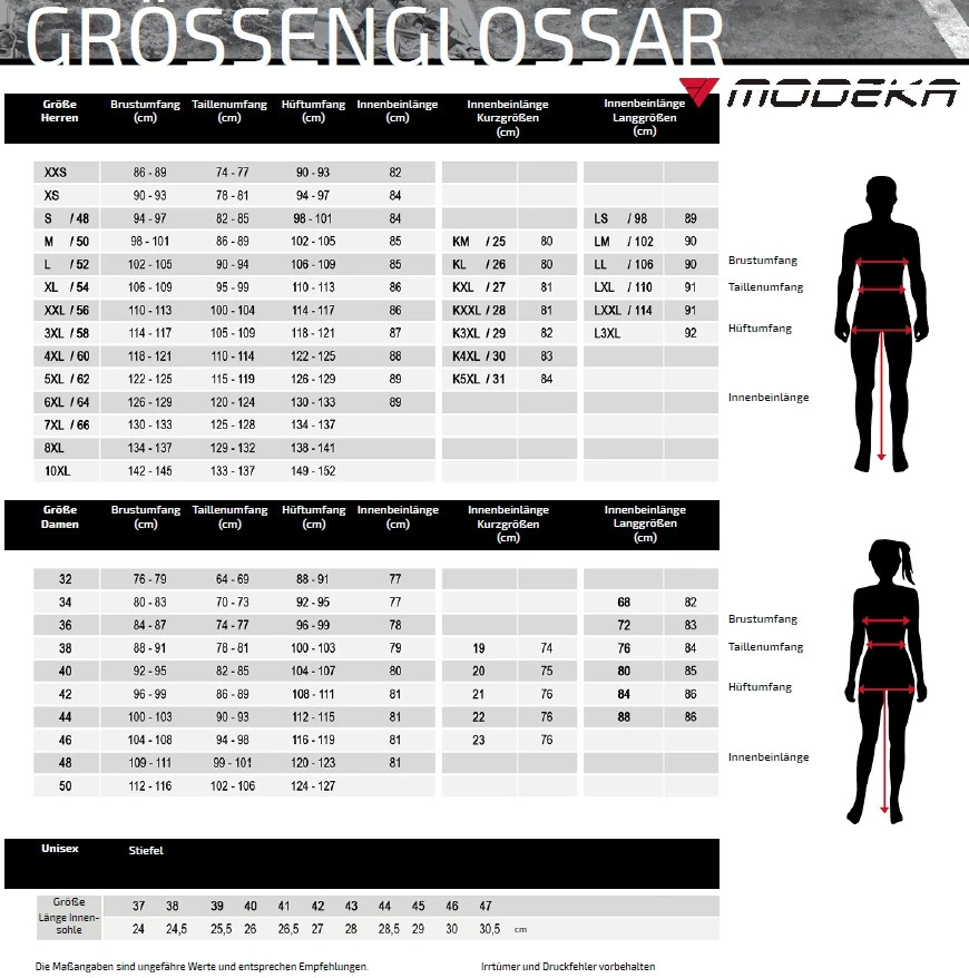 Modeka Motorradsneaker MIDTOWN Urban Leder Schuhe Zum Schnüren Mit CE Und Protektoren 7 Modeka Motorradsneaker MIDTOWN Urban Leder Schuhe Zum Schnüren Mit CE Und Protektoren – Bild 5