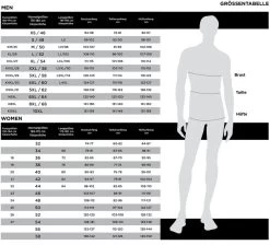 Modeka Motorrad-Softshell Jacke CLARKE Mit Abnehmbarem Hoodie Thermoweste Und Protektoren -Motorradbekleidungsgeschäft modeka groessentabelle 1