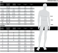Modeka HYDRON LADY Motorradjacke CE AA Tactel Mit B-Protect Protektoren Wasserdicht Herausnehmbare Membrane -Motorradbekleidungsgeschäft modeka groessentabelle 9
