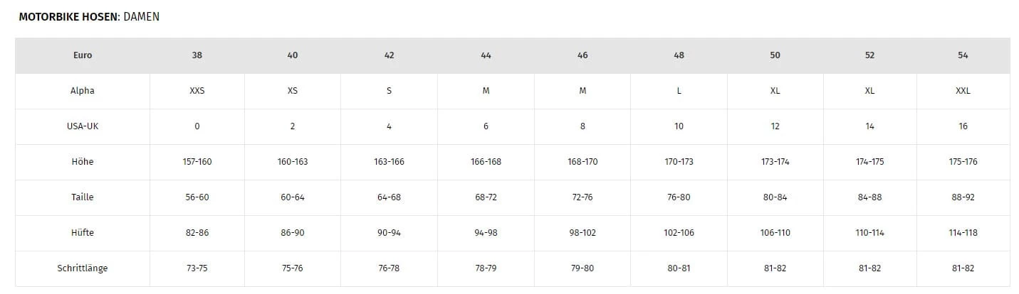 Dainese NEW DRAKE AIR LADY Motorradhose CE A Stoffhose Damen Mit Protektoren 4 Dainese NEW DRAKE AIR LADY Motorradhose CE A Stoffhose Damen Mit Protektoren – Bild 2