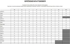 Nolan Integralhelm N60-6 Barrio Mit Ultra-Wide-Visier VPS Sonnenblende Und Pinlock ECE 22.06 9 Nolan Integralhelm N60-6 Barrio Mit Ultra-Wide-Visier VPS Sonnenblende Und Pinlock ECE 22.06 -Motorradbekleidungsgeschäft nolan groessen 5