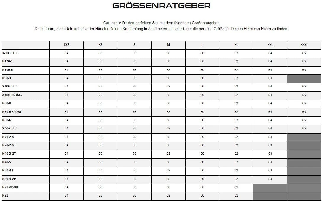 Nolan Integralhelm N60-6 Barrio Mit Ultra-Wide-Visier VPS Sonnenblende Und Pinlock ECE 22.06 6 Nolan Integralhelm N60-6 Barrio Mit Ultra-Wide-Visier VPS Sonnenblende Und Pinlock ECE 22.06 – Bild 4