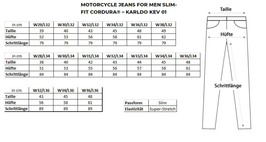 Pando Moto Motorradjeans KARLDO DEV 01 Slim Fit CE AA Cordura CoolMax Mit SAS-TEC Protektoren 16 Pando Moto Motorradjeans KARLDO DEV 01 Slim Fit CE AA Cordura CoolMax Mit SAS-TEC Protektoren – Bild 14