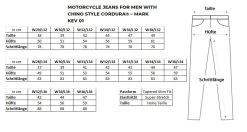 Pando Moto Cargo Motorradjeans MARK KEV 01 Chino-Style Aramid Cordura CoolMax CE AA Mit SAS-TEC Protektoren -Motorradbekleidungsgeschäft pando moto mark kev 01 size