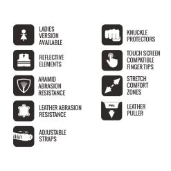 Trilobite Motorradhandschuhe PARADO Damen Leder CE Denim Stretch Aramid 35 Trilobite Motorradhandschuhe PARADO Damen Leder CE Denim Stretch Aramid -Motorradbekleidungsgeschäft parado handschuhe damen detail 3