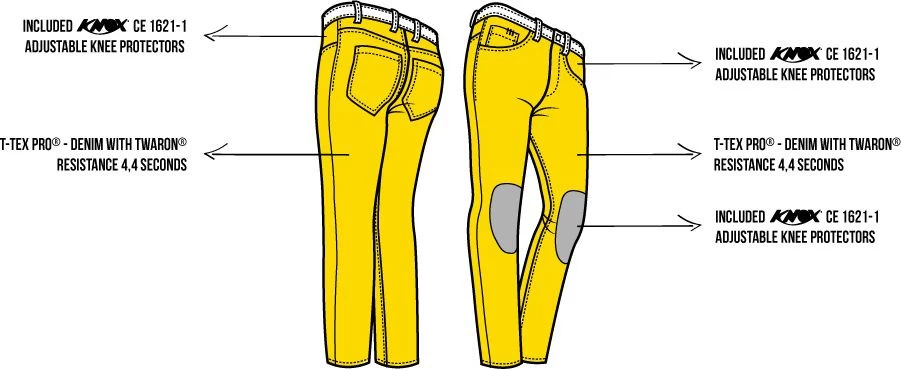 PMJ Motorradjeans DEUX Denim CE AAA Inklusive Ledergürtel Und Protektoren 8 PMJ Motorradjeans DEUX Denim CE AAA Inklusive Ledergürtel Und Protektoren – Bild 6