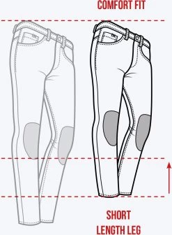 PMJ Motorradjeans JEFFERSON Denim CE AAA Stretch-Baumwolle Inklusive Protektoren -Motorradbekleidungsgeschäft pmj jefferson 3