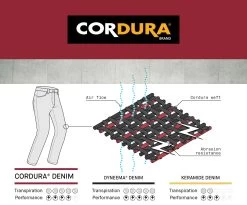 Spidi Motorradjeans J-TRACKER LADY Für Damen Slim-Fit Cordura Denim Hose Inklusive Warrior Knieprotektoren -Motorradbekleidungsgeschäft sdj co 3