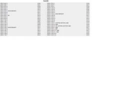 Brembo HPK Mechanischer Kupplungshebel Yamaha/Suzuki/Aprilia 110B01295 16 Brembo HPK Mechanischer Kupplungshebel Yamaha/Suzuki/Aprilia 110B01295 -Motorradbekleidungsgeschäft suzuki models brembo clutch lever 110b01295