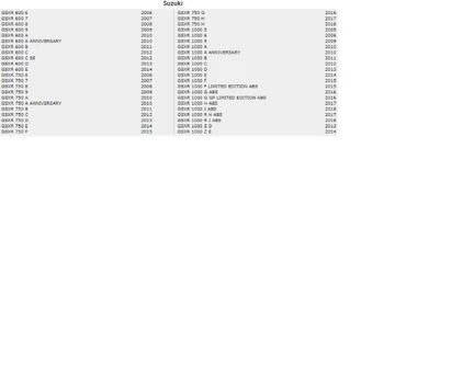 Brembo HPK Mechanischer Kupplungshebel Yamaha/Suzuki/Aprilia 110B01295 9 Brembo HPK Mechanischer Kupplungshebel Yamaha/Suzuki/Aprilia 110B01295 – Bild 7