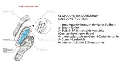 TCX Motorradstiefel AIRWIRE Gore-Tex SURROUND Halbstiefel Wasserdicht Mit CE -Motorradbekleidungsgeschäft tcx airwire gore tex surroundimage 1 1