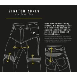 Trilobite Motorradjeans PARADO CIRCUIT Für Herren CE AAA Aramid Hose Slim-Fit Mit SAS-TEC Level 2 Protektoren -Motorradbekleidungsgeschäft trilobite parado circuit 14