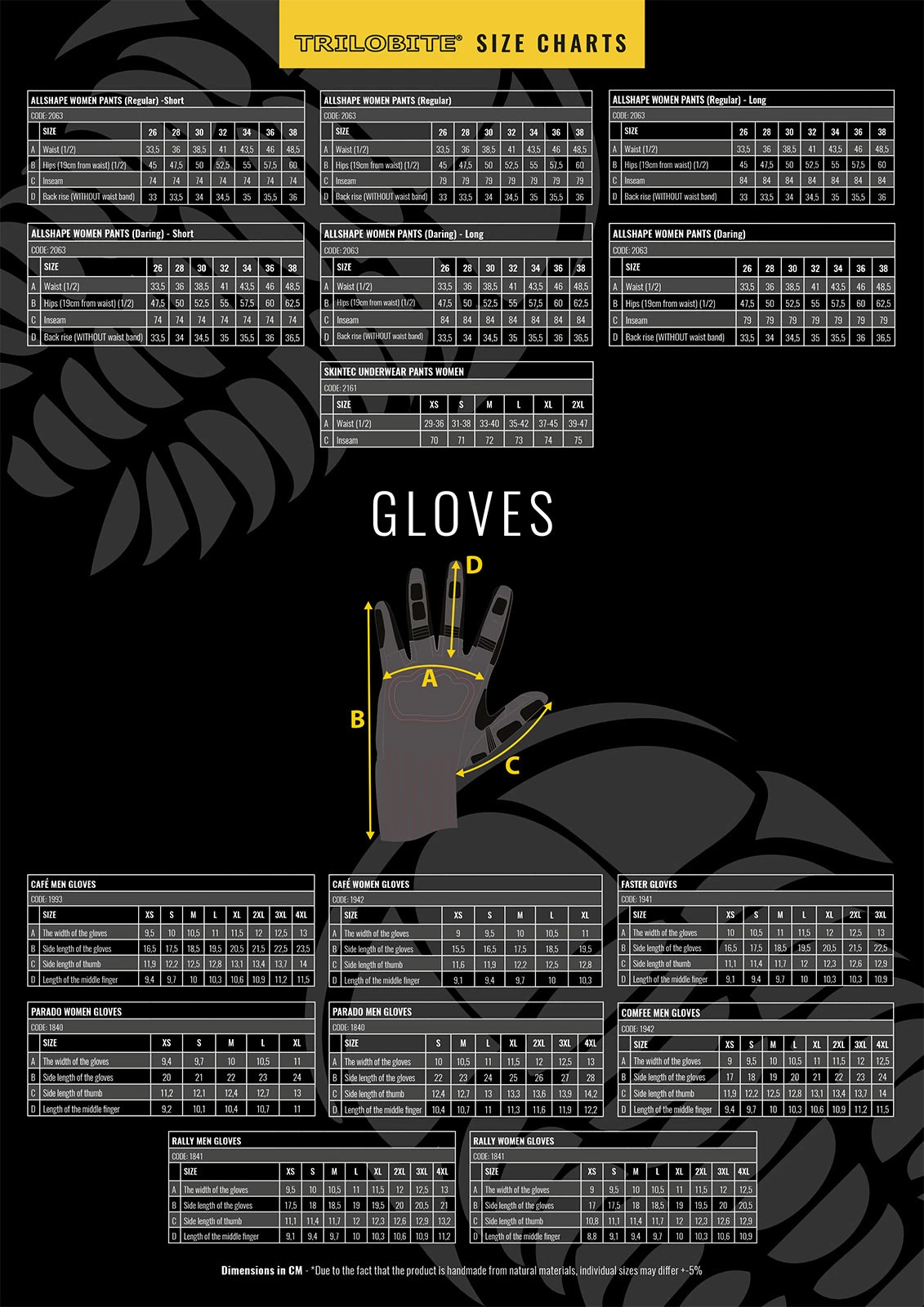 Trilobite Sommer Motorradhandschuhe CAFE Für Herren Mit Aramid CE Und Kurzer Stulpe 14 Trilobite Sommer Motorradhandschuhe CAFE Für Herren Mit Aramid CE Und Kurzer Stulpe – Bild 12