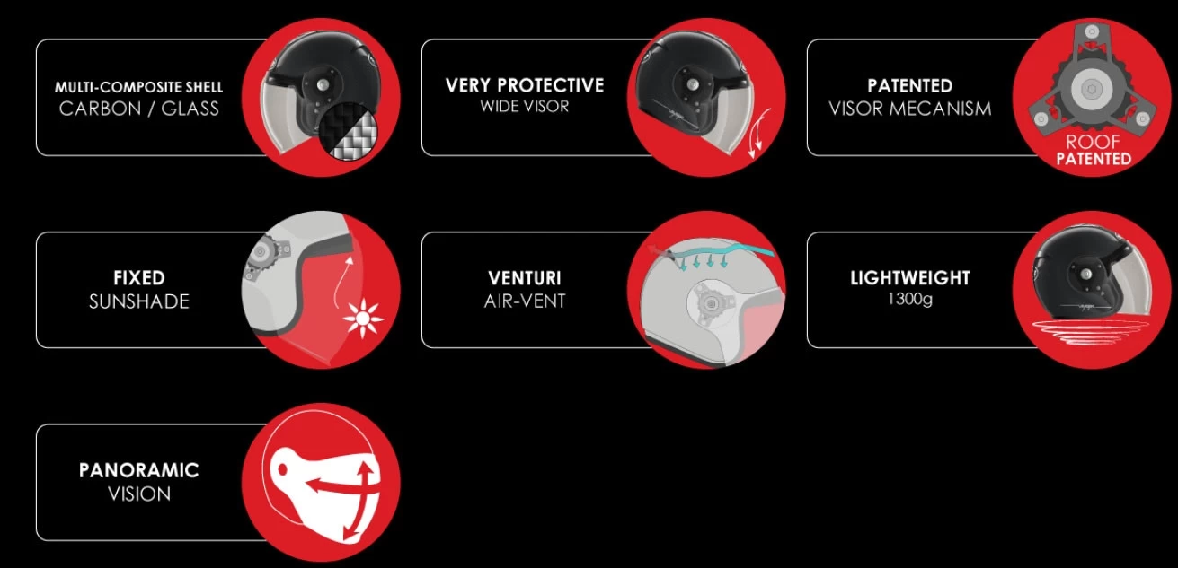 Roof Semi-Jet Helm VOYAGER CARBON Mit 50% Getöntem Antifog-Visier Und ECE 22.05 9 Roof Semi-Jet Helm VOYAGER CARBON Mit 50% Getöntem Antifog-Visier Und ECE 22.05 – Bild 7