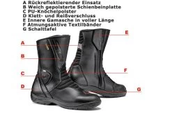 SIDI Motorradstiefel GAVIA GORE Tex Wasserdicht Tourenstiefel Mit Klett- Und Reißverschluss CE -Motorradbekleidungsgeschäft x gaviagore detail