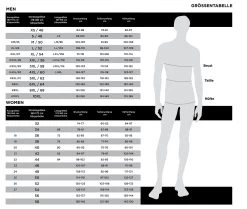 Modeka Motorradhandschuhe URBAN LEGEND Leder CE Mit Touch Tip -Motorradbekleidungsgeschäft x modeka groessentabelle 2022 11