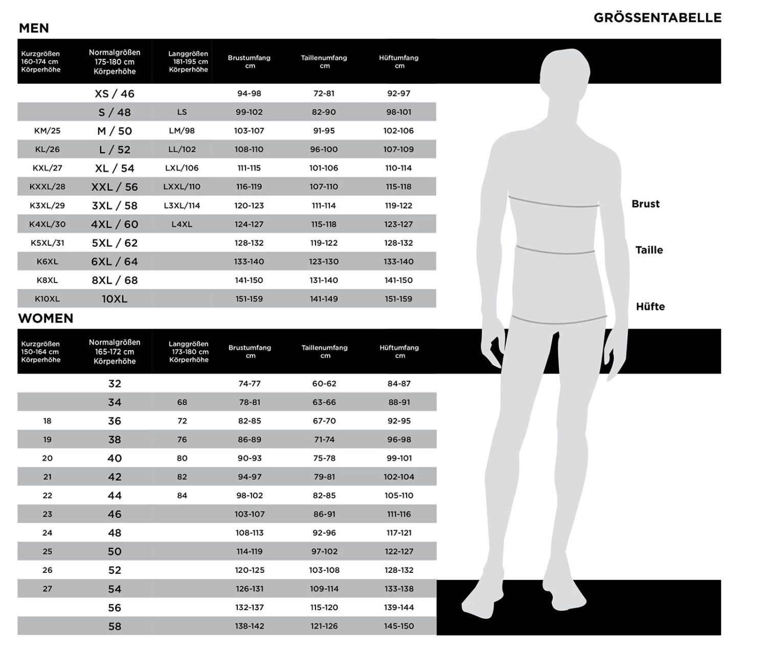 Modeka Flanellhemd NOONER Motorradjacke Holzfällerhemd CE A Aramid Mit Protektoren 13 Modeka Flanellhemd NOONER Motorradjacke Holzfällerhemd CE A Aramid Mit Protektoren – Bild 11