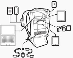 Point 65n GTX 20L Premium-Hartschalen-Rucksack Boblbee Mit Rückenprotektor CE -Motorradbekleidungsgeschäft xxx gtx20l detail3