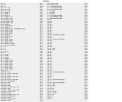 Brembo HPK Mechanischer Kupplungshebel Yamaha/Suzuki/Aprilia 110B01295 17 Brembo HPK Mechanischer Kupplungshebel Yamaha/Suzuki/Aprilia 110B01295 -Motorradbekleidungsgeschäft yamaha models brembo clutch lever 110b01295